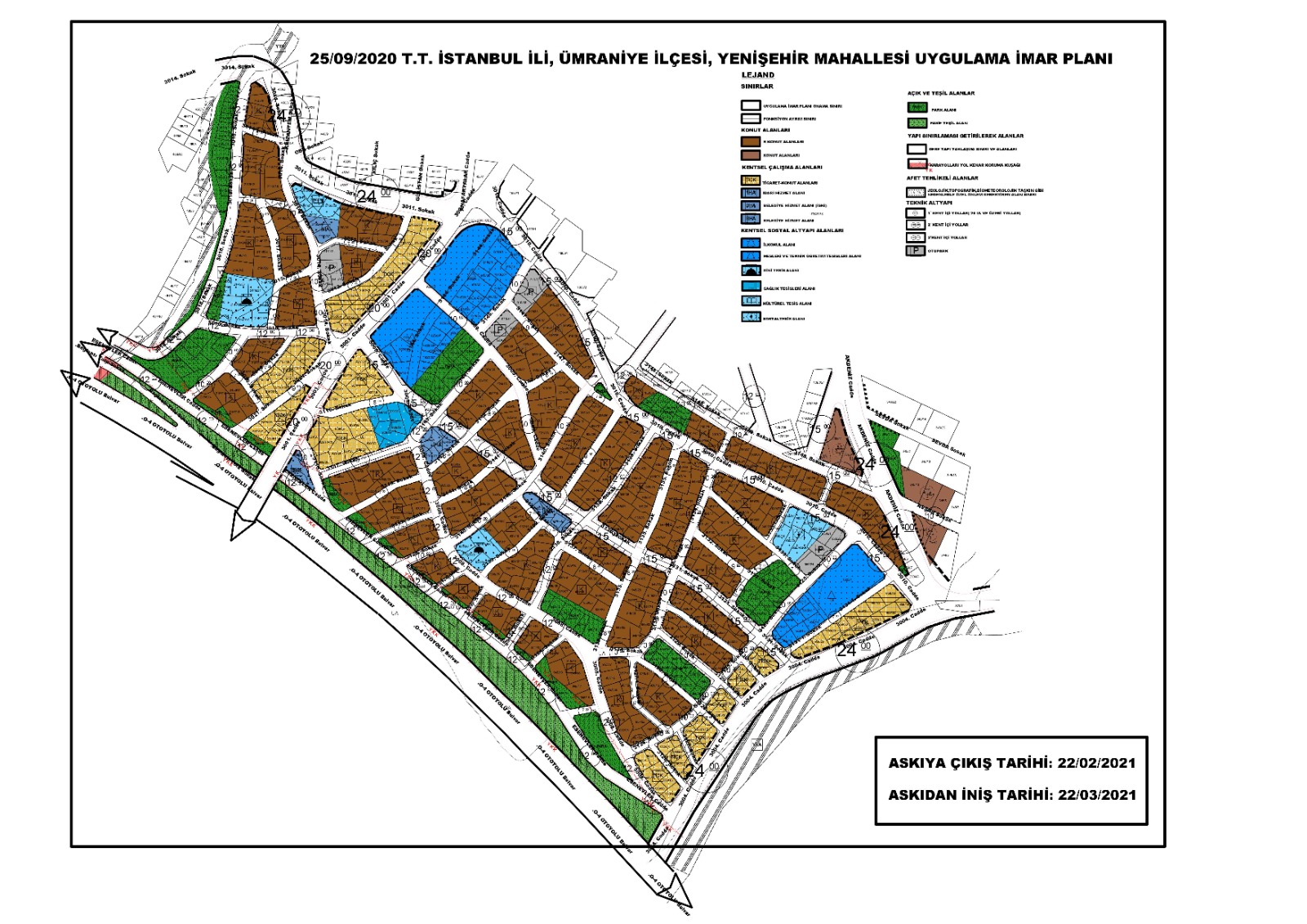 İMAR PLANI UYGULAMALARI 